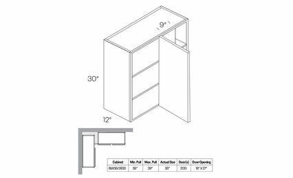 Milano Seaside (Matte) BLW36/3930: Blind Wall Cabinet: Assembled Kitchen Cabinets