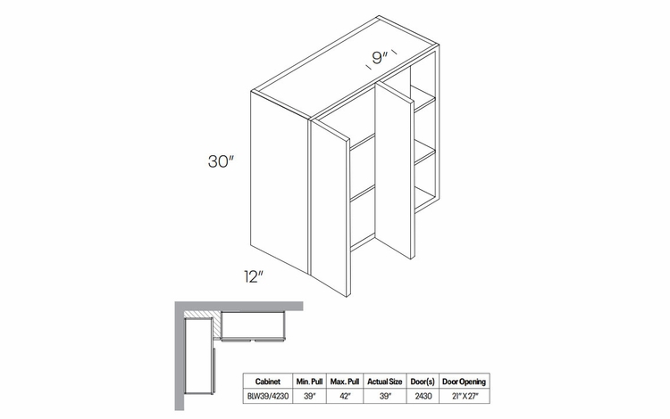 Milano Seaside (Matte) BLW39/4230: Blind Wall Cabinet: Assembled Kitchen Cabinets