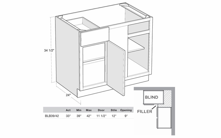 Montclair Cashmere BLB39/42-R: Blind Base Cabinet (Right Hinge Door): Assembled Kitchen Cabinets