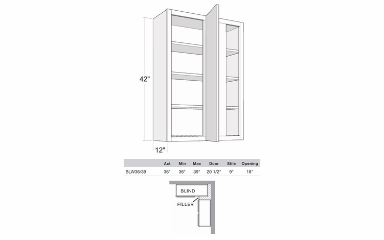 Montclair Lace BLW36/3942: 42" High Blind Wall Cabinet: Assembled Kitchen Cabinets