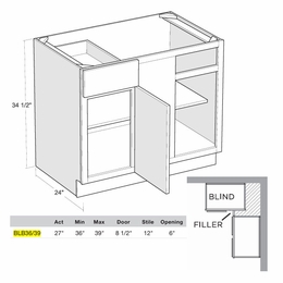 Montclair Sapphire BLB36/39-R: Blind Base Cabinet (Right Hinge Door): Assembled Kitchen Cabinets