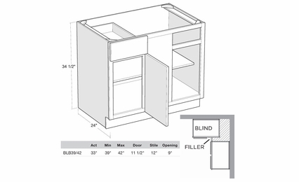 Montclair Sapphire BLB39/42-R: Blind Base Cabinet (Right Hinge Door): Assembled Kitchen Cabinets
