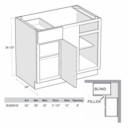 Montclair Sapphire BLB39/42-R: Blind Base Cabinet (Right Hinge Door): Assembled Kitchen Cabinets