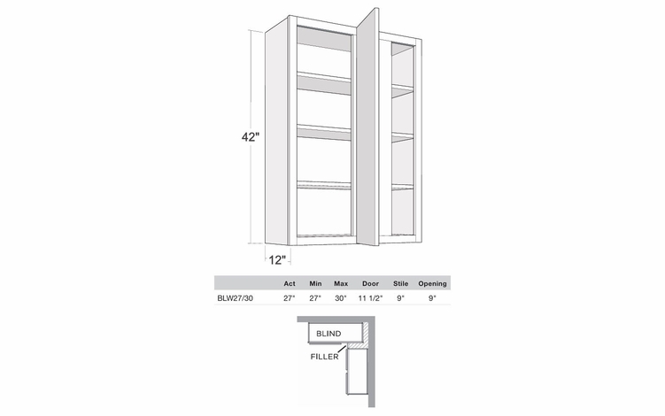Montclair Sapphire BLW27/3042: 42" High Blind Wall Cabinet: Assembled Kitchen Cabinets