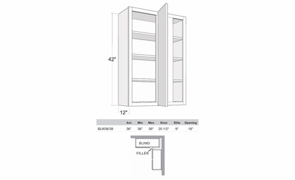 Montclair Sapphire BLW36/3942: 42" High Blind Wall Cabinet: Assembled Kitchen Cabinets