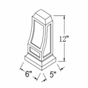 Corbel schemantics image