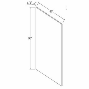 Panel schemantics image