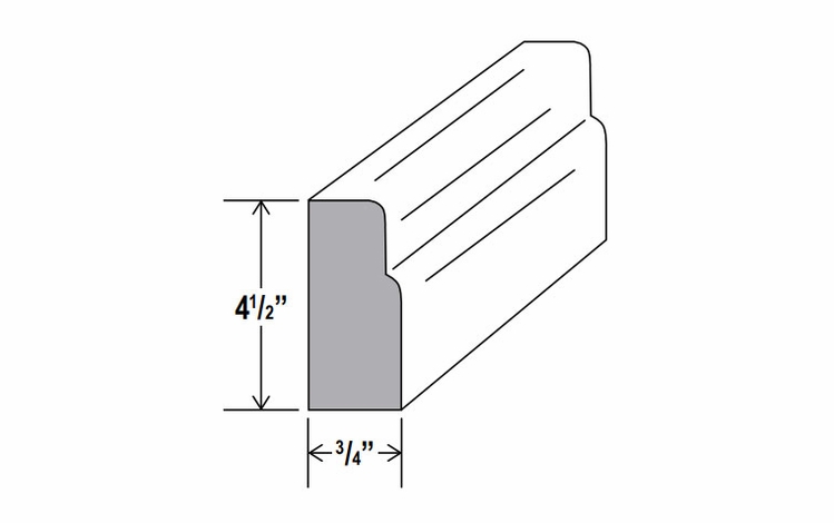 Sage Breeze FBM: Furniture Base Molding: Assembled Kitchen Cabinets