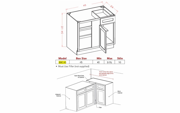Shaker Unfinished BBC45: Blind Base Cabinet: RTA Kitchen Cabinets