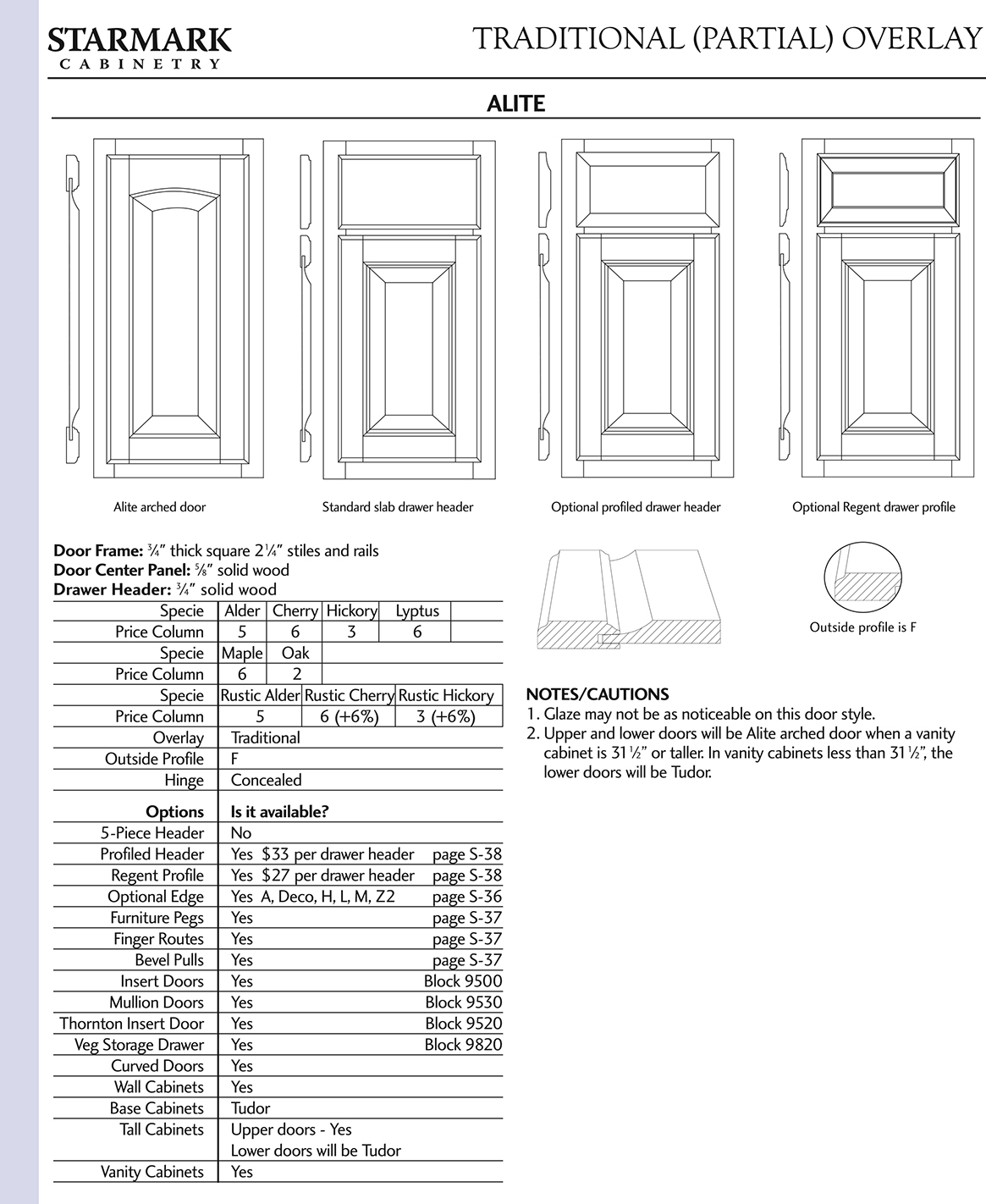 Starmark Alite Kitchen