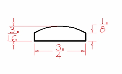 USCD Oxford Sage BAM: Batten Molding: RTA Kitchen Cabinets