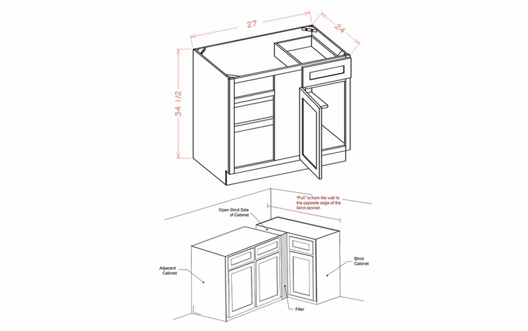 USCD Shaker Antique White BBC36: Blind Base Cabinet: RTA Kitchen Cabinet