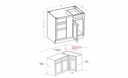USCD Torrance Dove BBC36: Blind Base Cabinet: RTA Kitchen Cabinet