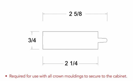 Verona Pure Blanc SPM2: Support Molding: RTA Kitchen Cabinets