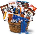 Chocolate Lover's Basket