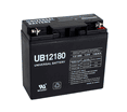 UB12180 with Nut and Bolt terminals