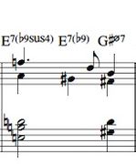Silent Night (Piano solo)