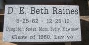 Engraved 16x8x4 Gray Granite Memorial Marker