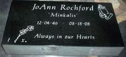Engraved Jet Black 24x12x4 Cemetery Memorial Headstone