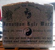 Engraved SP10 Slant Cemetery Memorial Back View Engraved SP10 Slant Cemetery Memorial Back View