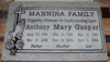 Flat Granite Headstone