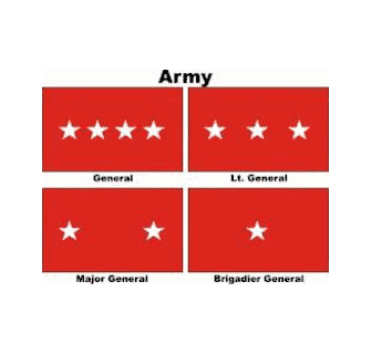 Two Star General How Many 2 Star Generals Are There