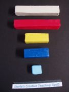 HOBS Kidney and Adrenal Clay Kit