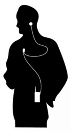 1-Wire Surveillance Kits