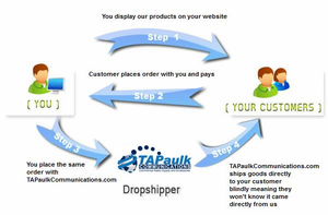 Drop Ship my Order!