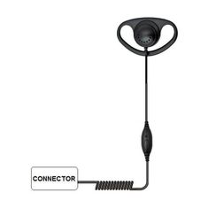 Surveillance Earpiece Kit for Mobile Phones such as iPhone™, Droid X™, Milestone X™ etc. JH-IPE03HO Surveillance Earpiece Kit for Mobile Phones such as iPhone™, Droid X™, Milestone X™ etc. JH-IPE03HO