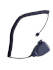 Replacement Mobile Radio Microphone for Kenwood Similar to KMC-30 MM-KMC30