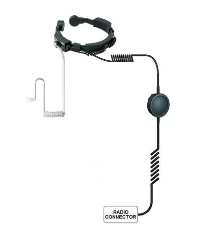 TAPaulk Tactical ELITE Series Heavy Duty IP54 Rated Dual Electric Condenser Throat Microphone JH-324-1