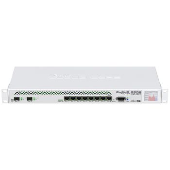 MIKROTIK CCR1036-8G-2S+ MIKROTIK CCR1036-8G-2S+