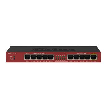 MIKROTIK RB2011iL-IN ROUTERBOARD