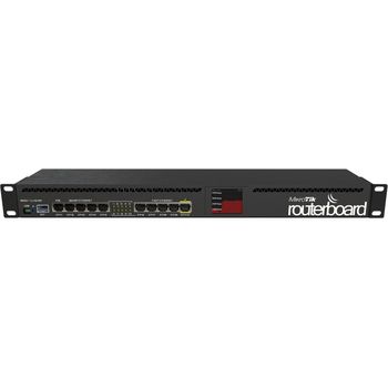 MIKROTIK RB2011UiAS-RM ROUTERBOARD