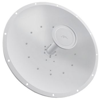UBIQUITI RD-2G24