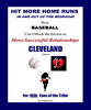 Hit More Home Runs - CLEVELAND Edition