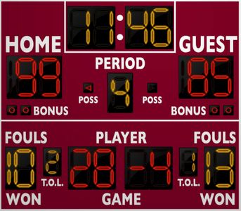 Varsity 2240 8' Wall-Mounted Scoreboard