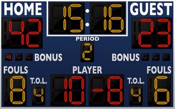Varsity 2246 8' Wall-Mounted Scoreboard