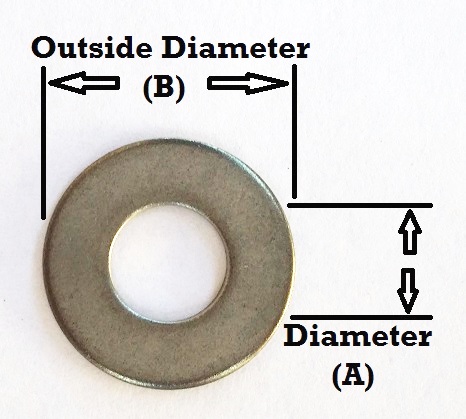 18-8 Stainless Steel Flat Washers – Various Sizes Available – Inch System