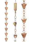 Rain Chains