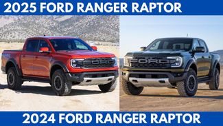 Ranger Raptor" title="Ranger Raptor