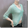 Silvery Thread Crochet Knit Cardigan Topper Aqua Green