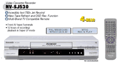 Panasonic NV-SJ530AM Multi System 110-220 volts NTSC-PAL