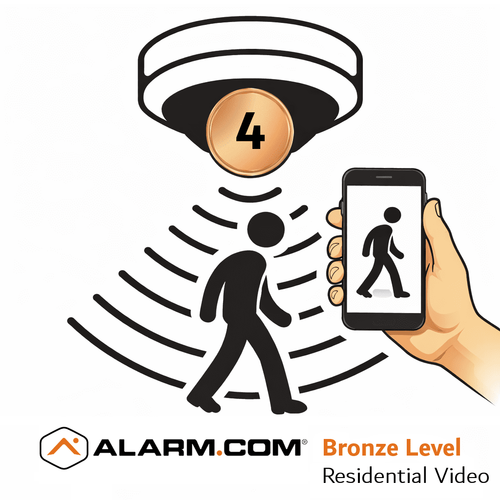 Alarm.com 4 Standalone Bronze Home Security Camera Services (Powered by Alarm.com App)