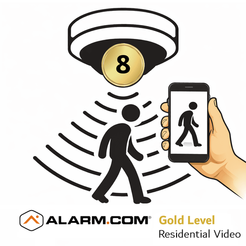 Alarm.com 8 Standalone Gold Home Security Camera Services (Powered by Alarm.com App)
