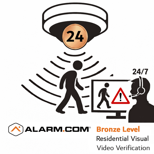 Alarm.com Bronze Pro 24 Visual Video Verification Home Monitoring Services