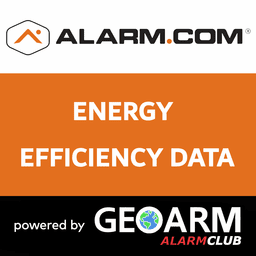 Alarm.com Energy Efficiency Data Services