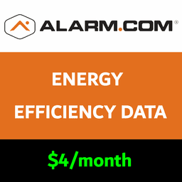 Alarm.com Energy Efficiency Data Services