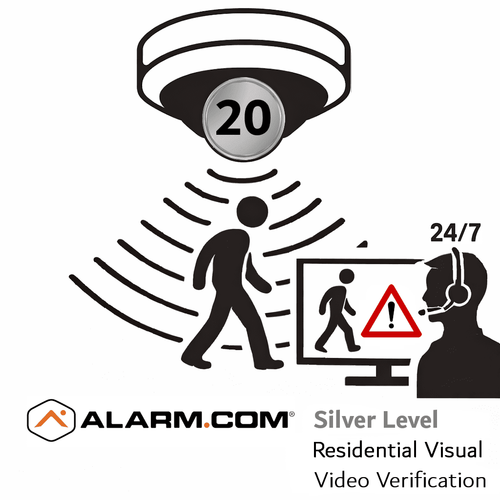 Alarm.com Silver Pro 20 Visual Video Verification Home Monitoring Services